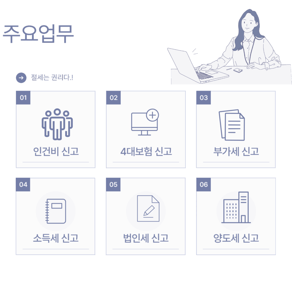 홍세무사, 홍성남세무사, 동대문구세무사, 청량리세무사, 중랑구세무사, 구리시세무사, 남양주시세무사, 기장, 소득세, 법인세, 부가세, 부가가치세, 양도세,상속세, 증여세, 절세세무상담, 서울시마을세무사, 동대문구마을세무사, 청량리마을세무사