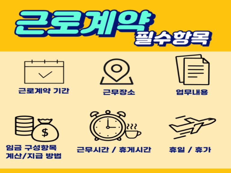 홍세무사, 홍성남세무사, 동대문구세무사, 청량리세무사, 중랑구세무사, 구리시세무사, 남양주시세무사, 기장, 소득세, 법인세, 부가세, 부가가치세, 양도세,상속세, 증여세, 절세세무상담, 서울시마을세무사, 동대문구마을세무사, 청량리마을세무사